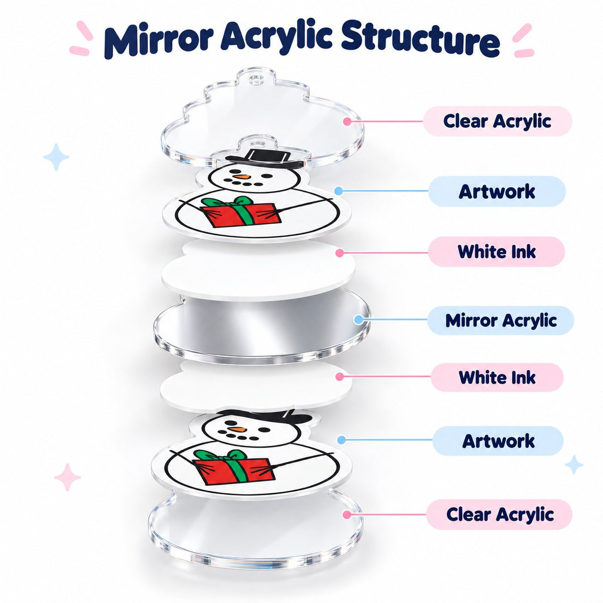 Custom Mirror Acrylic Keychains